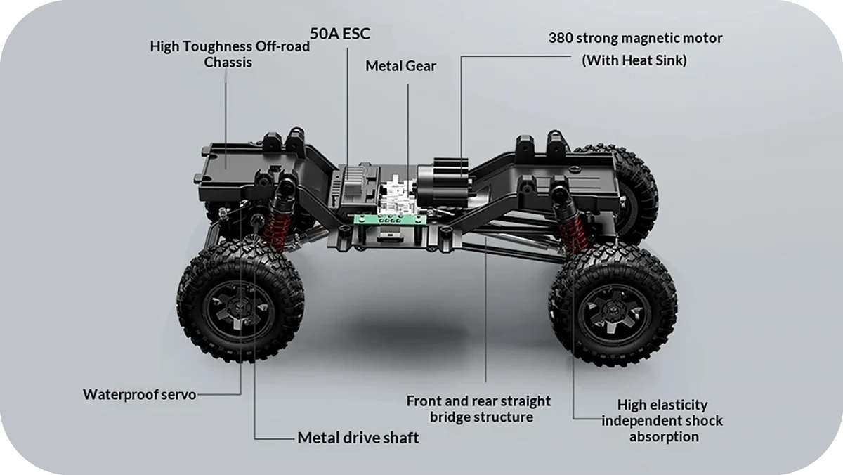 Hstar R22 1/12 4WD RC Crawler